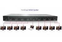 BỘ CHIA HDMI  1 X 8 HiỆU Slitter - 4k x 2k hd108